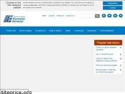 Sites similar to nienetworks.co.uk