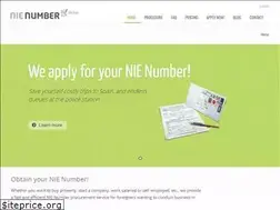 Sites similar to nienumber.com