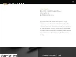Sites similar to niethardt.com