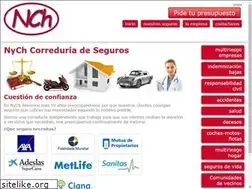 Sites similar to nietoychapa.com