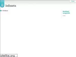 Sites similar to nieuwsmap.nl