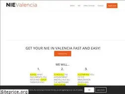 Sites similar to nievalencia.com