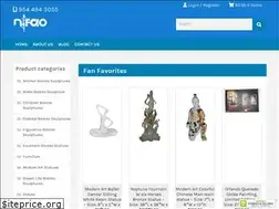 Sites similar to nifao.com