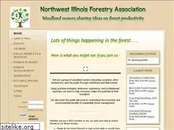 Sites similar to nifatrees.org
