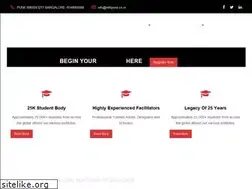 Sites similar to nifdpune.co.in