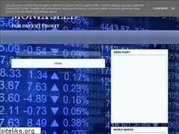 Sites similar to nifty-intraday.blogspot.com