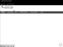 Sites similar to nifty-lift.com
