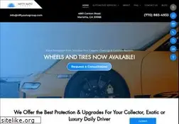 Sites similar to niftyautogroup.com