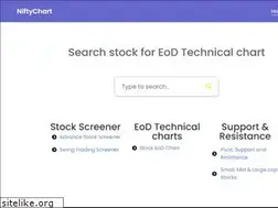 Sites similar to niftychart.in