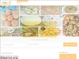 Sites similar to niftyfoodz.com