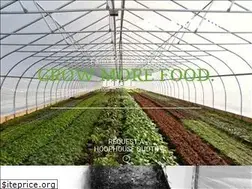 Sites similar to niftyhoops.com