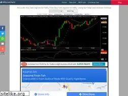 Sites similar to niftylivecharts.com