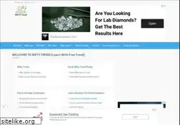 Sites similar to niftytrend.in