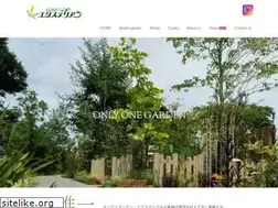 Sites similar to nigachi.com