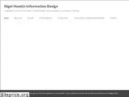 Sites similar to nigelhawtin.com