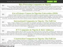 Sites similar to nigeriapush.blogspot.com