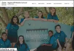 Sites similar to nightcliffmiddle.nt.edu.au