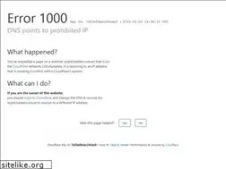 Sites similar to nightclubber.com.ar