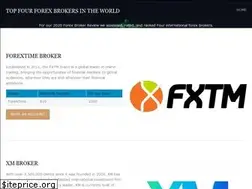 Sites similar to nightfxtrading.com