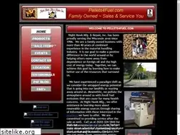 Sites similar to nighthawkmfg.com