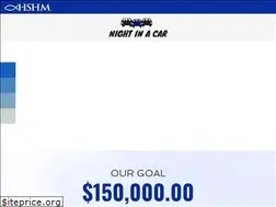 Sites similar to nightinacar.org