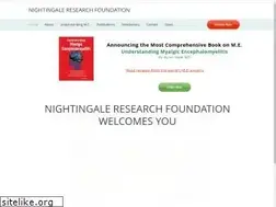 Sites similar to nightingale.ca