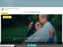Sites similar to nightingalehospital.co.uk