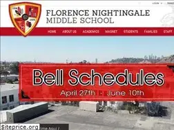 Sites similar to nightingalenighthawks.org