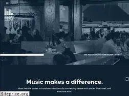 Sites similar to nightlife.com.au