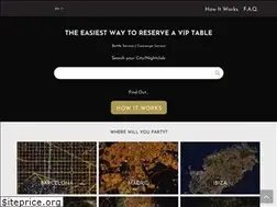 Sites similar to nightlifeviptables.com