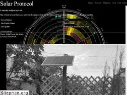 Sites similar to nightlight.xyz