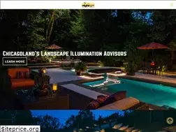 Sites similar to nightlightinc.net