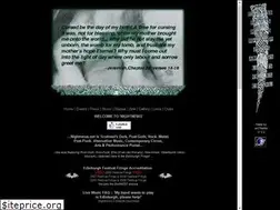 Sites similar to nightnews.net
