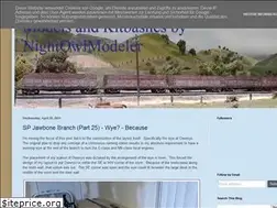 Sites similar to nightowlmodeler.blogspot.com