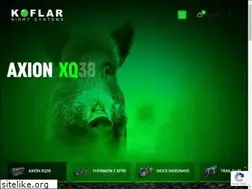 Sites similar to nightvision.dk