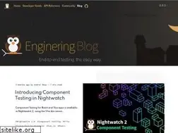 Sites similar to nightwatchjs.org