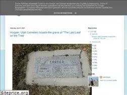 Sites similar to nighuntokolob.blogspot.com