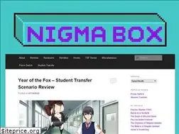 Sites similar to nigmabox.wordpress.com