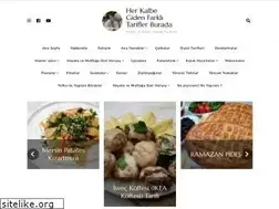 Sites similar to nihaletik.com