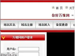 Sites similar to nihao.cn