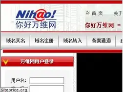 Sites similar to nihao.net