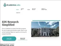 Sites similar to nihbest.org