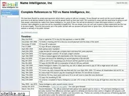 Sites similar to niholdings.com