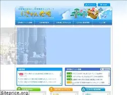 Sites similar to nihonkai-nigiwai.com