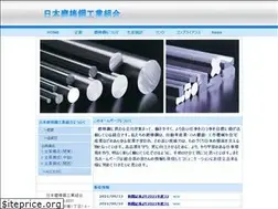 Sites similar to nihonmabo.com