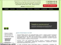 Sites similar to niidokuchaeva.ru