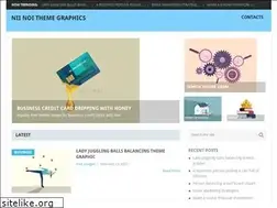 Sites similar to niinoi.com