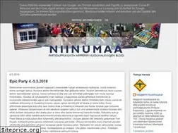 Sites similar to niinumaa.blogspot.fi