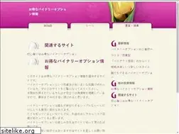 Sites similar to niitfiji.com