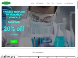 Sites similar to nij-pharma.com